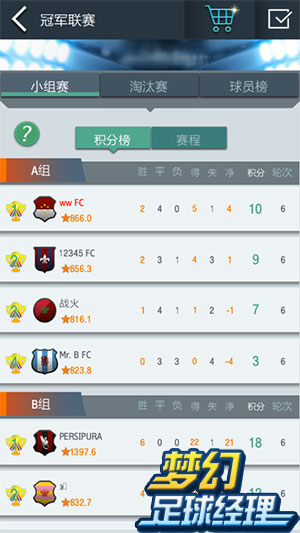 梦幻足球经理开局必买的球员,fm足球经理全程攻略及技巧分享