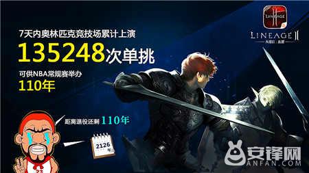 天堂2十大良心手游,天堂2手游最新攻略