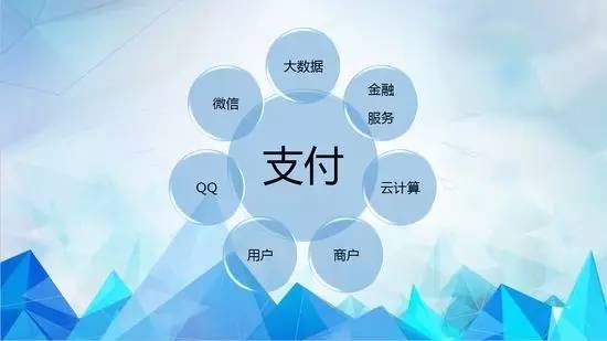 未来的微信会有哪些变化,微信未来有改变