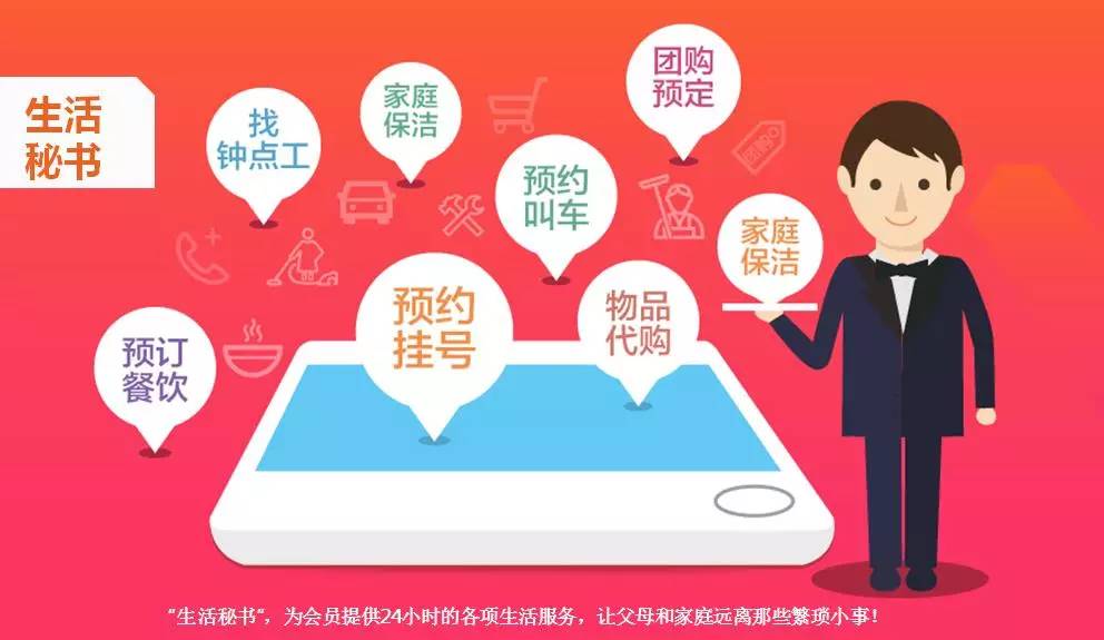 李秘书智能居家养老服务,李秘书智能居家养老