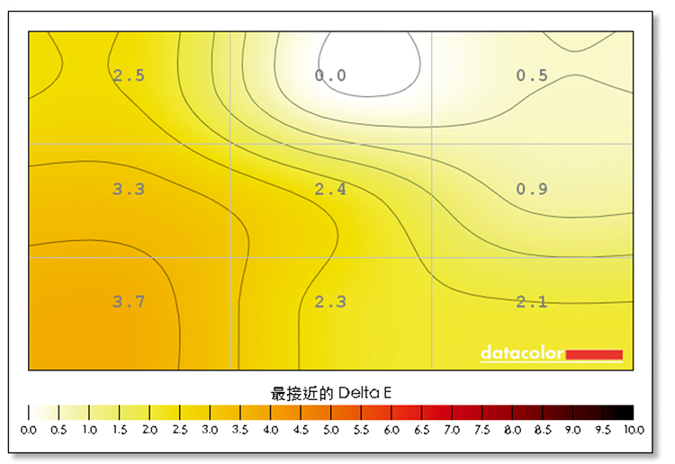 纤毫毕现观看之道主流4K、5K高分辨率显示器横评