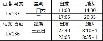 美佳航空直飞马尔代夫钻石阿莎格岛Athuruga