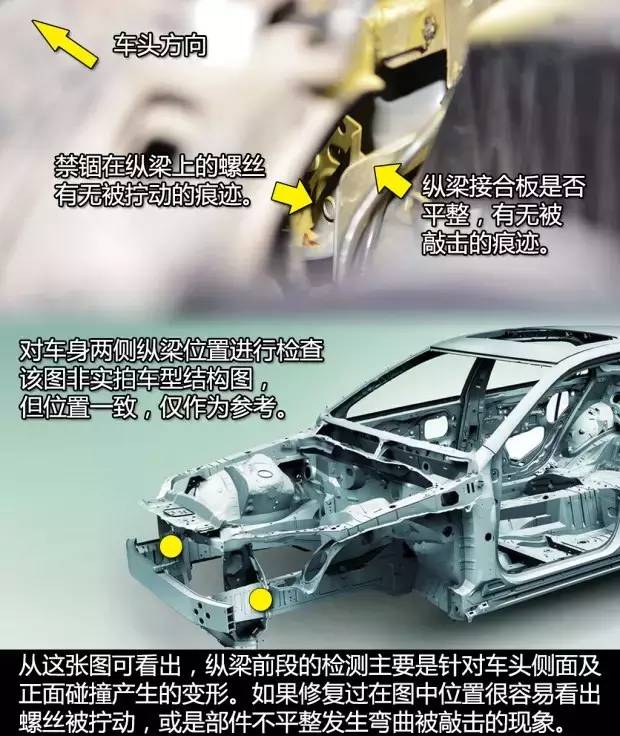 58同城二手车靠谱吗,怎么买二手车才靠谱