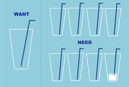 小暑消暑宜稍安勿躁,小暑避暑方法