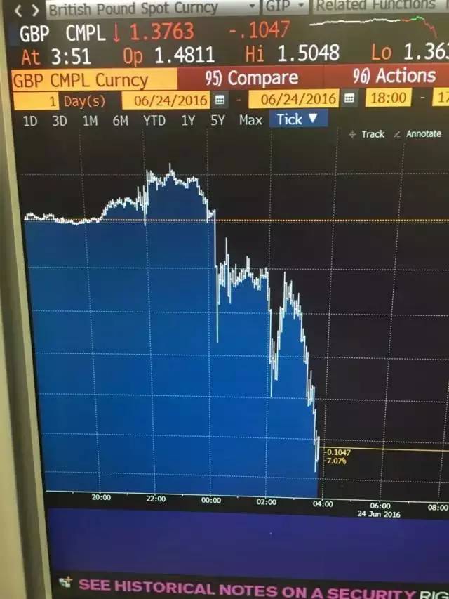 温斯顿丘吉尔是英国国王吗,英国是败在丘吉尔手里吗