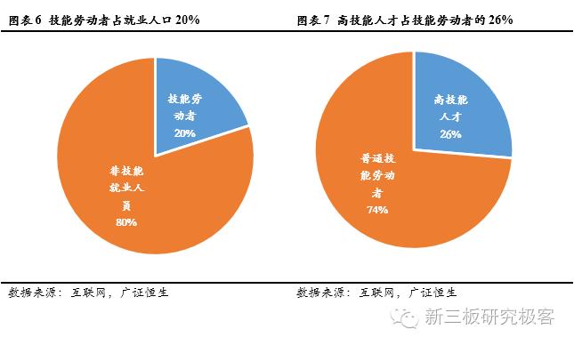 金鳞榜新道科技,833694:直击行业痛点，打造中国经管实践教学领军者