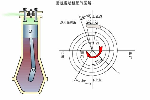 濂ユ墭寰幆鍜岄樋鐗归噾妫惊鐜彂鍔ㄦ満,闃跨壒閲戞．绫冲嫆鍜屽ゥ鎵樺惊鐜彂鍔ㄦ満