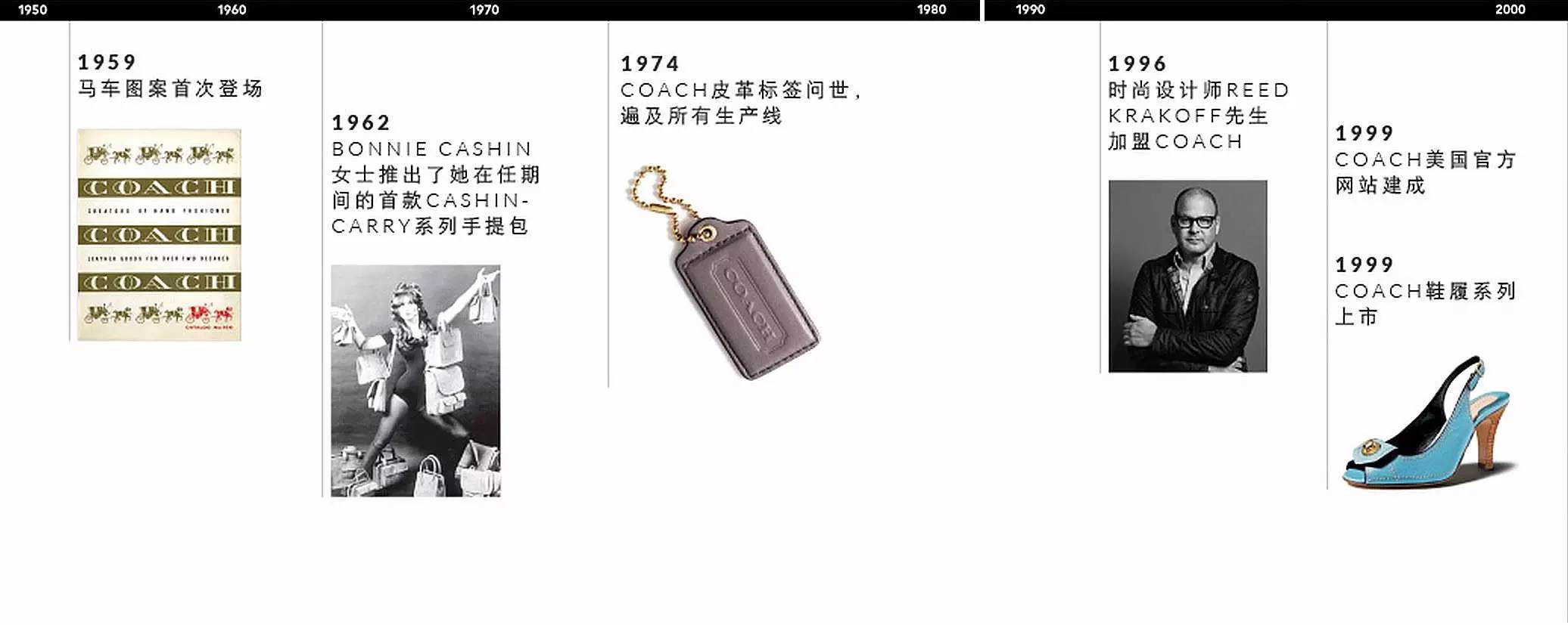 品牌学习笔记|COACH——经典工艺，不朽传承