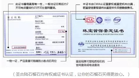教你一眼辨别真假石榴石图片,鉴定石榴石最简单方法