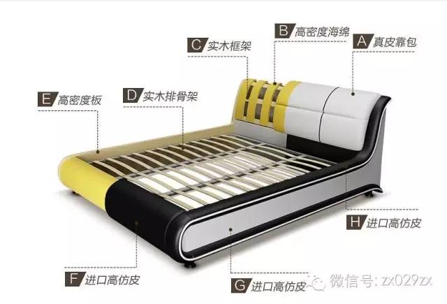 房子装修买怎样的床,客厅增加一张床装修方案