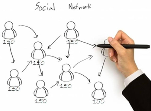 o2o创业的难点是什么,o2o电商基本知识