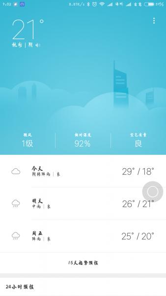 就是好用,miui8用着怎么样