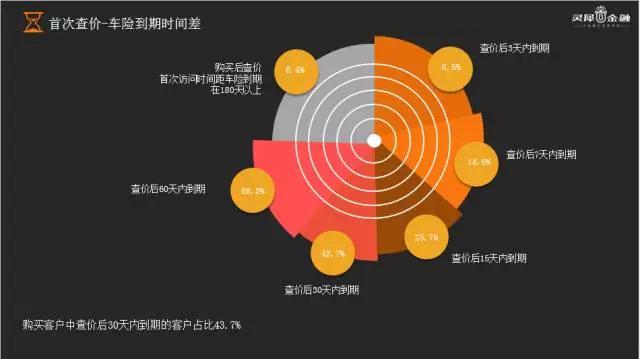 灵犀科技屈丽佳,灵犀金融缺点