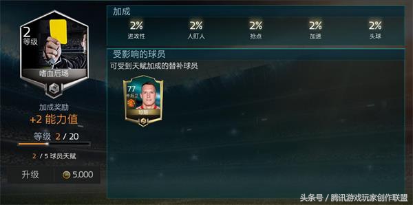 后防线最强动作,后防线防守训练