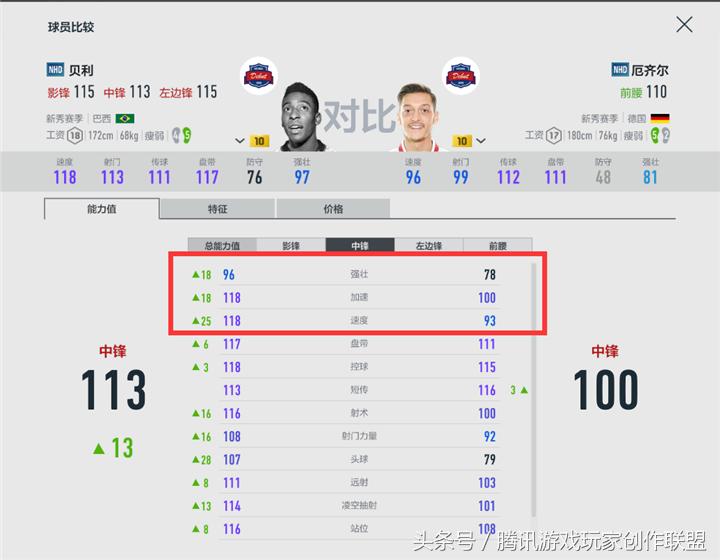 中场指挥官德甲,中场最佳指挥官