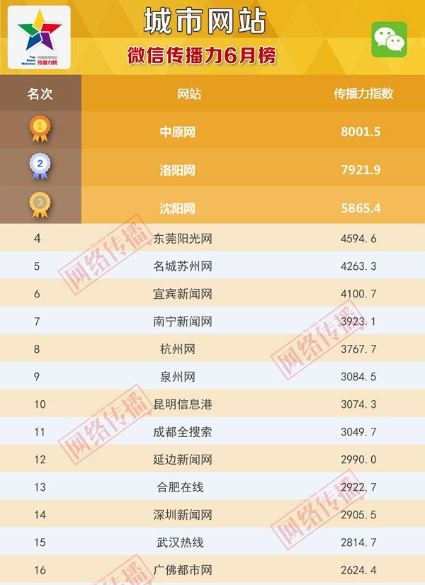 昆明信息港自媒体,昆明信息港今日新闻