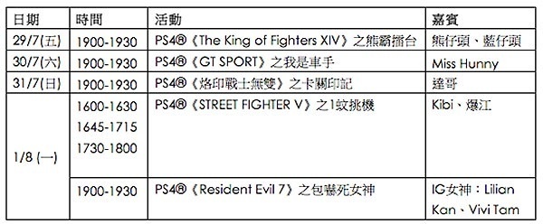 playstation2019香港动漫电玩节,playstation3月免费游戏