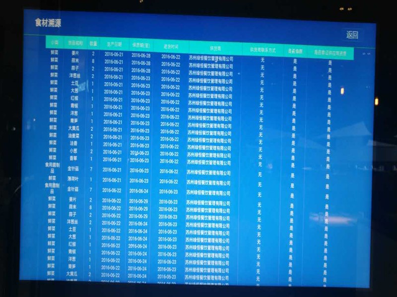 明厨亮灶直播完整版,明厨亮灶最新直播