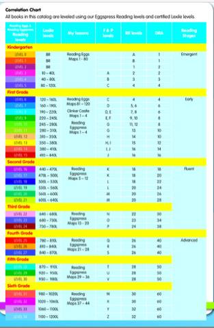 abcd英语学习教程全集视频,启蒙英语abc教学