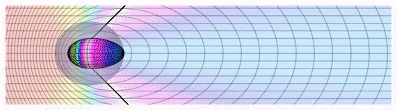 宇宙中的超光速现象,宇宙超光速现象