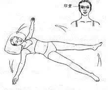 一招能治失眠,高血压冠心病及严重失眠如何治疗