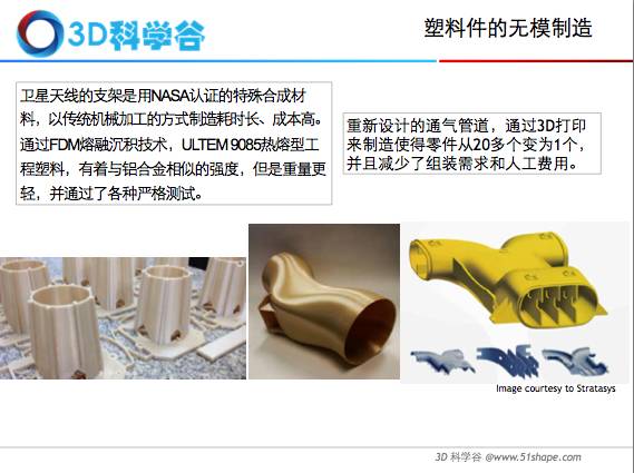3d打印技术在航空领域的发展历程,3d打印企业行业前景如何