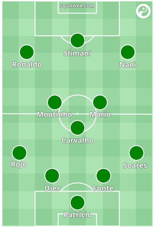 奇迹夺冠的球队,奇迹夺冠