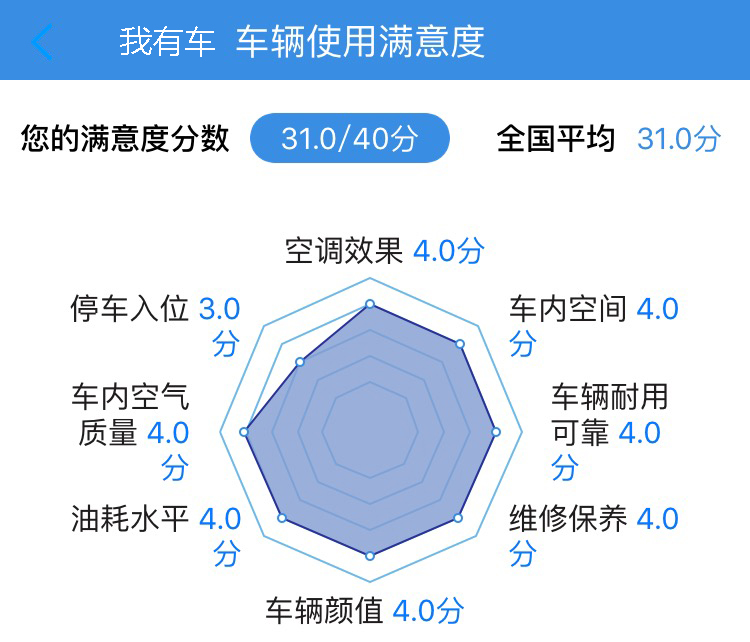 雪佛兰科鲁兹半价车,雪佛兰科鲁兹库存车价格