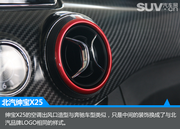 代步好选择SUV汽车网评测北汽绅宝X25