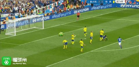 欧洲杯10大经典进球,2000年欧洲杯十大进球