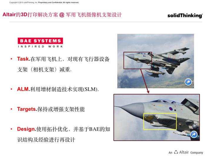 3d打印技术在航空领域的发展历程,3d打印企业行业前景如何