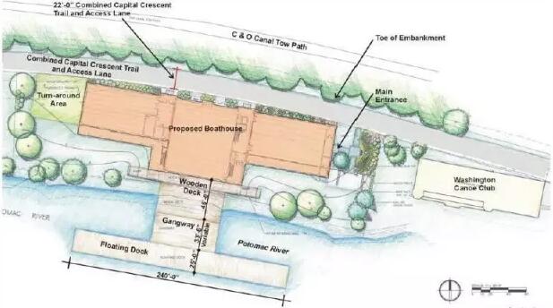 如何成为一个“挺酷”的艇库？