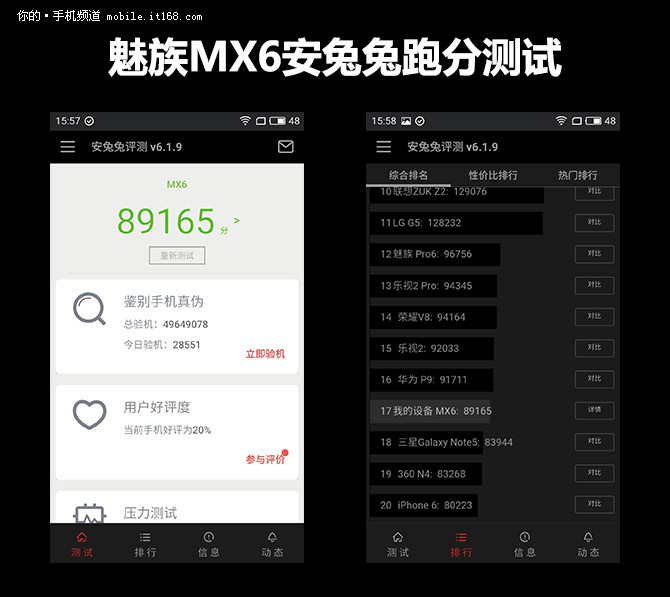 魅族MX6测评,魅族mx6最新测评