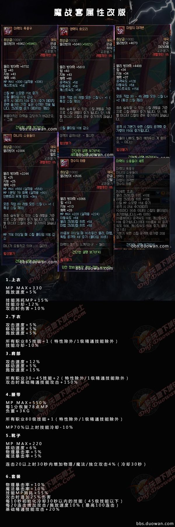 韩服dnf史诗装备材料转换,dnf韩服史诗套