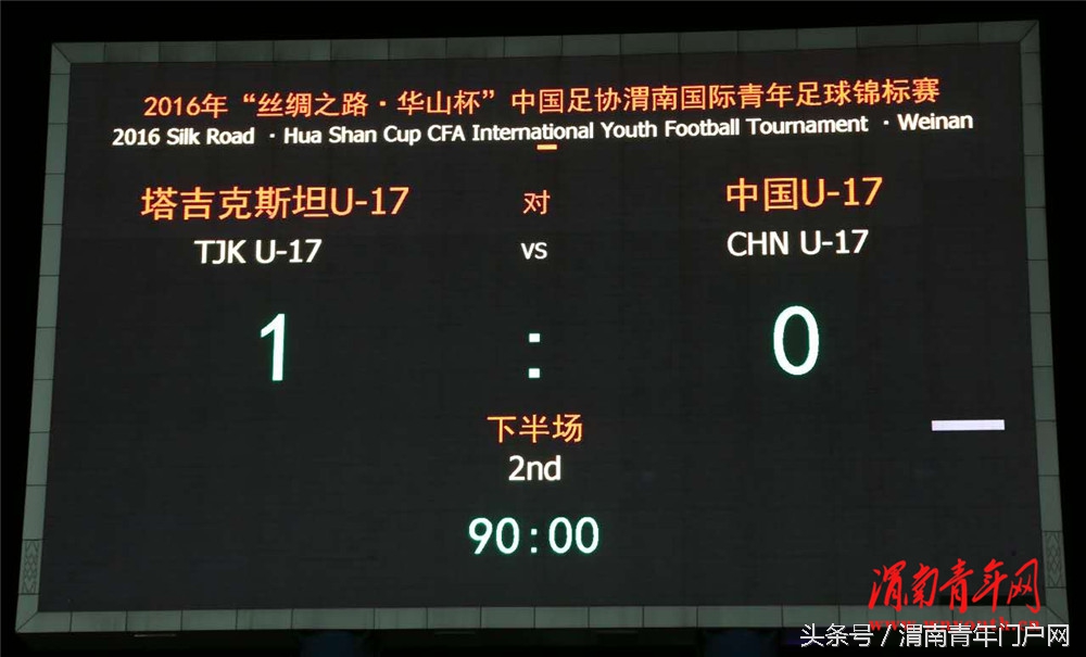 陕西渭南高新杯足球比赛,2018渭南国际青年足球锦标赛