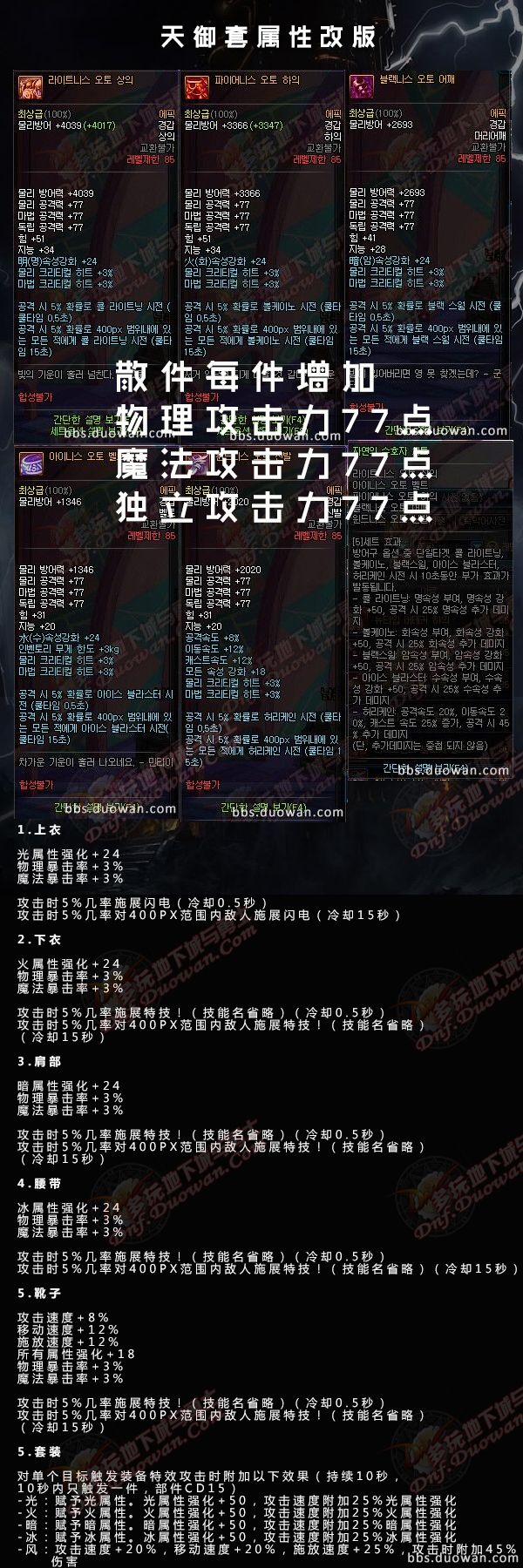 韩服dnf史诗装备材料转换,dnf韩服史诗套