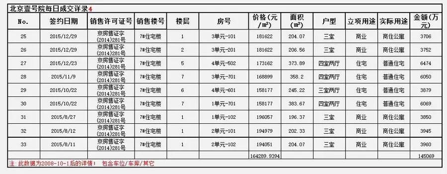全中国的顶豪操盘手都在研究它（建议泛海世家看，不建议霄8看）