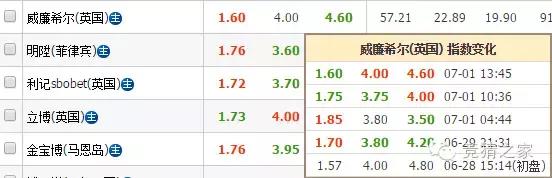 足球胜负彩玩法教程,足球竞彩选胆技巧