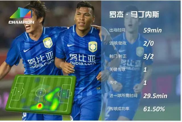 特维斯全场集锦,特维斯尤文39球全纪录