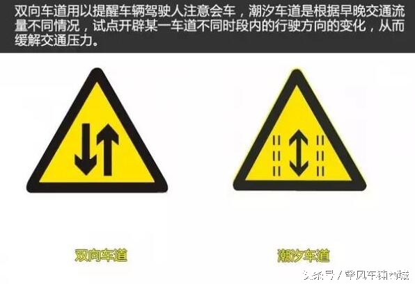 讲解一下交通指示牌,怎么辨识道路交通指示牌