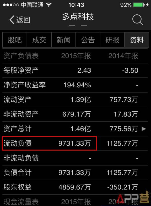 鑻规灉棰勬祴杞欢,鑻规灉绔炰环