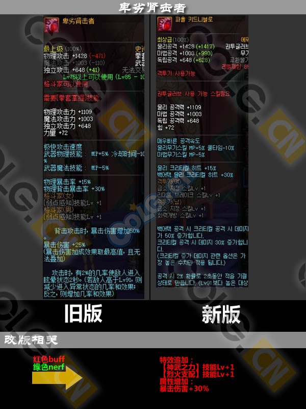 2021体验服更新了什么,10.19装备改版韩服国服啥时候更新