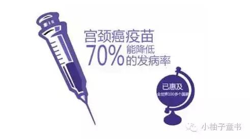 收藏全方位女性健康指南来了,收藏女性都需知道的妇科检查知识