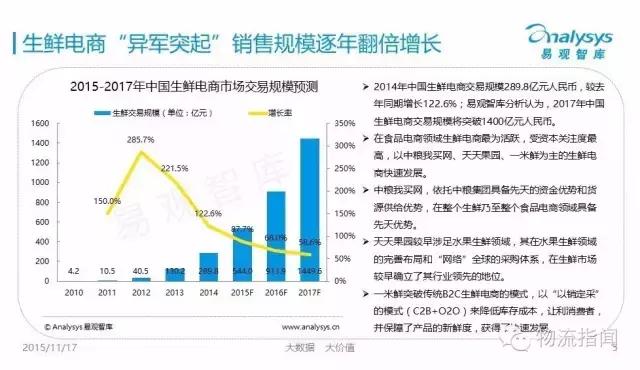 天天果园最新事件,天天果园怎样了
