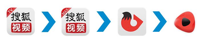 鏈夊摢浜涘彲浠ョ敤鐨則v瑙嗛杞欢,tv瑙嗛杞欢鍝釜濂界敤