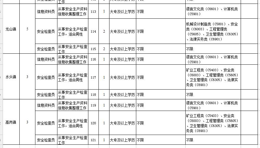 清远公益岗招聘,广东清远集中招聘