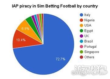 安卓禁止安装恶意应用怎么解决,安卓系统非法软件