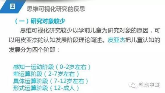 PPT进阶之路|化繁为简——如何把一万字的论文做成15分
