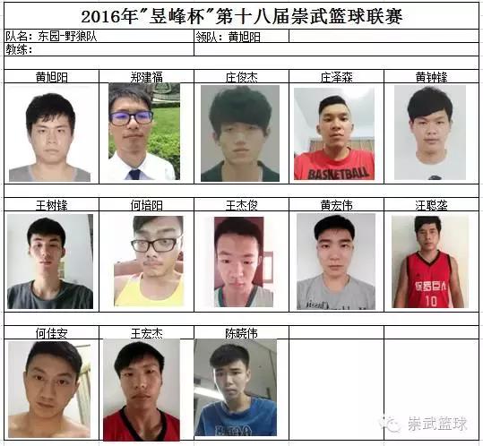 2022崇武青年篮球邀请赛,昱峰杯