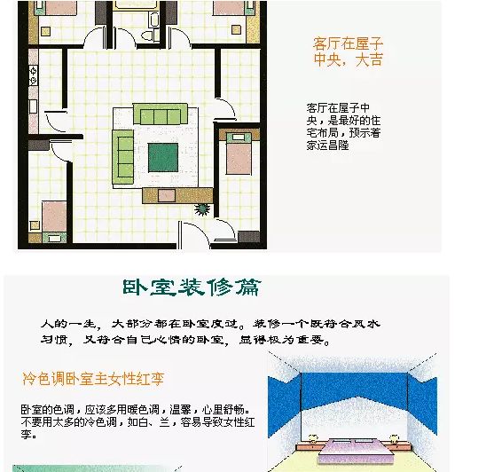 装修布局有什么风水讲究吗,装修风水大全图解视频